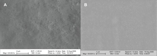 Figure 3 Scanning electron microscopy images of nanomodified and untreated polyvinyl chloride endotracheal tubes. (A) Nano-R: mag ×20 K. (B) Untreated: mag ×30 K. Nano-R was modified with Rhizopus arrhisus.Note: Scale bars = 2 μm.