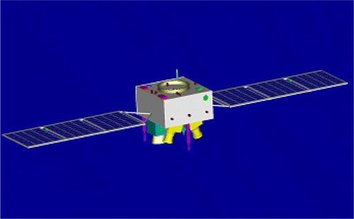 Figure 1.  In-orbit status of the HJ-1A satellite.