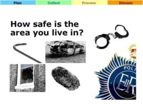 Figure 3 Introductory slide in “How safe is your area?”