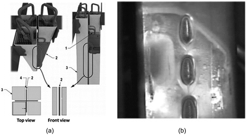 Figure 14. a) BWR control cell with four bundles and a control-blade [Citation88]: 1 – corrosive shadow; 2 – control blade; 3 – fuel channel; 4 – gap; b) Photo of shadow corrosion on the surface of the BWR fuel channel [Citation89].