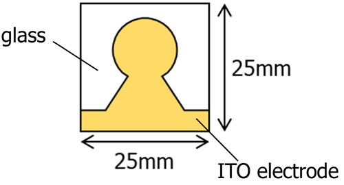 Figure 27. Shape of ITO pattern after ITO electrodes were etched (©2024 JJAP).