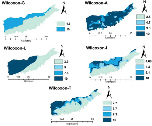 Figure 4. Maps of the vulnerability of the study of coastal aquifer.