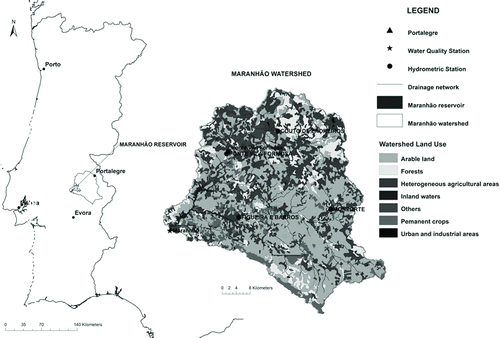 Figure 1 Location of Maranhão Reservoir, highlighting watershed and land use, and the 2 water quality stations and the 4 hydrometric stations considered in the study.