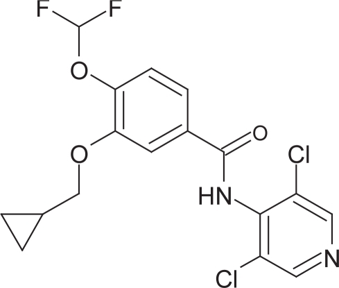 Figure 1 Structure of roflumilast.