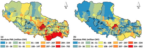 Figure 7. The multi-hazard PML in Tibet for 2010 (a) and 2020 (b).