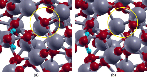 Figure 4. Top view representation of H2O adsorption on aTiO2 surface (a) before, and (b) after optimization. Ti and O atoms are represented by grey, and red balls, respectively.