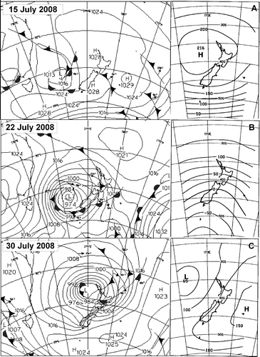FIGURE 4 Examples of (A) zonal flow (15 July), (B) troughing (22 July), and (C) blocking (30 July) regimes at 00UTC during the study period. Synoptic analysis charts provided by Metservice, and Kidson diagrams from CitationKidson (2000).