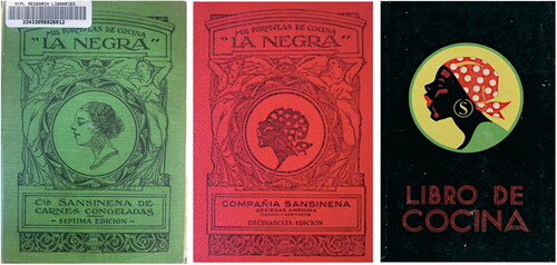 Figures 5–7. Front cover of La Negra’s cookbooks. Source, from left to right: Mil Fórmulas de Cocina “La Negra” (Citation1924), Mil Fórmulas de Cocina “La Negra” (1935), and Libro de Cocina (1940).