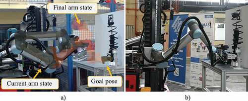 Figure 18. (a) Teach new robotic arm goal pose, (b) Robot arm executes the new motion.