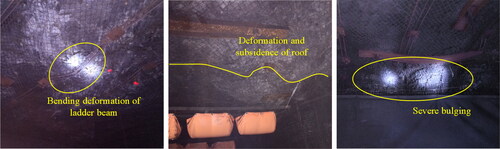 Figure 3. Deformation on site.