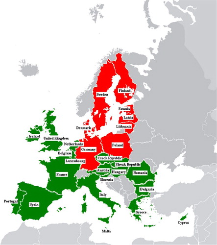 Figure 1. EU members: Baltic Sea and non-Baltic Sea states.