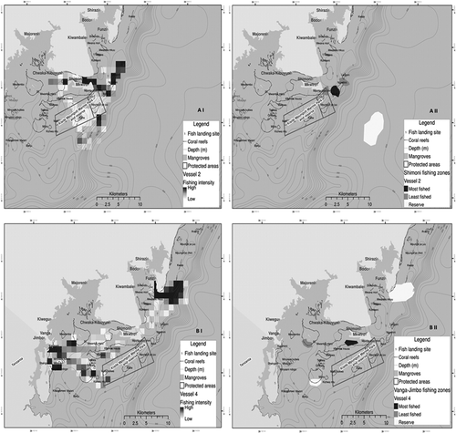 Figure 3. GPS tracking (i) and Fishing Suitability (ii) maps for migrant fishers (A) at Shimoni using outrigger canoe and Hook and Line and (B) at Vanga-Jimbo using dugout canoe and shark net.