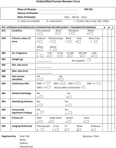 Figure 1. Unidentified fragmentary remains form. Note this fragmentary remains form can be used at various stages during a disaster victim identification (DVI) operation. At the disaster site, the form can be used to document single or multiple fragments, providing a rapid reference for transportation and further examination. At the mortuary, the form can be used to document triage or during detailed examination of single fragments. Because the form can be used at various phases of the operation and can relate to single or multiple fragments, a rigorous numbering strategy should be used. This form is currently considered for inclusion in the International Criminal Police Organization (INTERPOL) DVI Guide, and follows the general layout of INTERPOL DVI forms. MNI: minimum number of individuals.