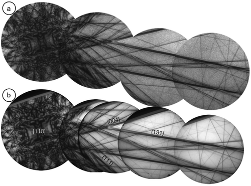 Figure 10. (Color Online) LACBED patterns obtained on a Si lamella under the same conditions using ultrashort electrons pulses and 150 s of exposure time (a) and continuous electron beam and 0,5 s of exposure time (b). Experimental conditions of the ultrafast electron source: 150 keV electrons, Plaser=8 mW, Nepp=6, flaser=2MHz.