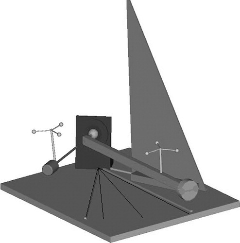 Figure 1. Rendered CAD drawing of the ROM simulator. The femur (green) is pivotally attached to the hip joint (blue) (also see Figure 2a). Angle gauges for abduction and adduction are marked on the base plate. The gauge (brown) for the flexion angle is positioned perpendicular to the base plate. Due to its rectangular profile and the clamping ring on the hip joint, the femur can be stably fixed to the gauge. The femur and pointer (gray) are each equipped with a rigid body. No rigid body was used for the pelvis. The red line indicates the position of the transepicondylar axis. [A color version of this figure is available in the online edition.]