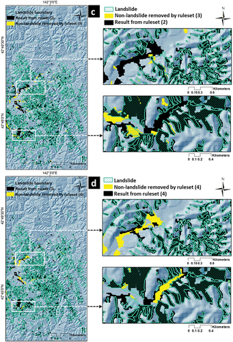 Figure 8. The comparisons of landslide inventories of the holdout testing area with a) the probability map of the ResU-Net model after implementing the first ruleset; b) result of the second ruleset; c) result of the third ruleset; and d) result of the last ruleset along with their two enlarged areas.