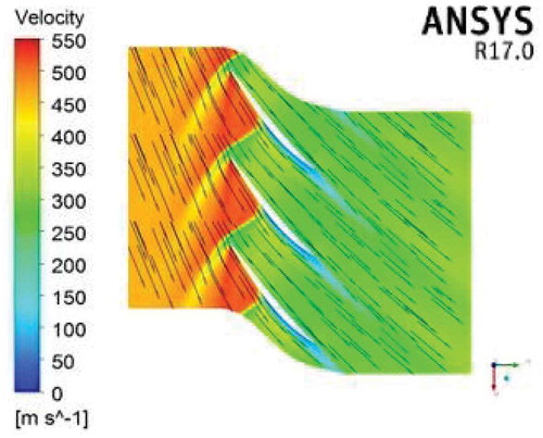 Figure 15. Velocity distribution across the stage at Mach 1.2.