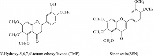 Figure 1 Chemical structures of markers.