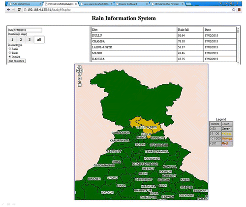 Figure 8. High rainfall (district-wise) using observed rainfall.