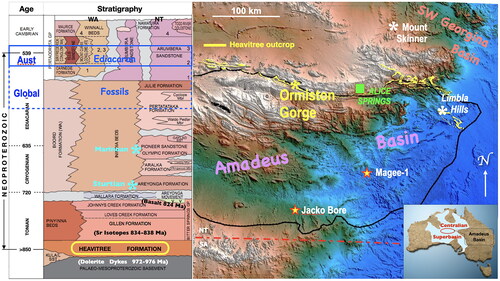 Figure 1. Eastern Amadeus Basin, showing Heavitree Formation outcrop (yellow) and locations discussed herein, along with stratigraphic column of the Neoproterozoic succession highlighting the Heavitree Formation. Tonian/Cryogenian boundary (from Halverson et al., Citation2020); blue stars mark the stratigraphic position of the two near global Cryogenian glaciations. The solid blue box encloses stratigraphic occurrences of Ediacaran fossils within the basin, extended by the dashed blue box to their generally accepted oldest age globally.