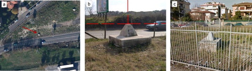 Figure 2. The location of the PF vertex: (a) GE image, (b) cadastral monograph, (c) Google Street view image. The CP is a manhole cover of an aqueduct.