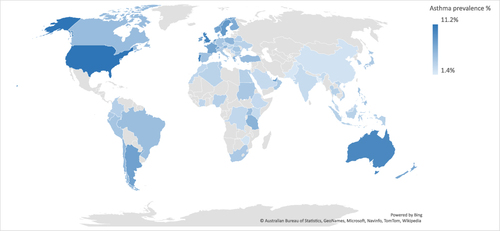 Figure 1 The global prevalence of asthma.