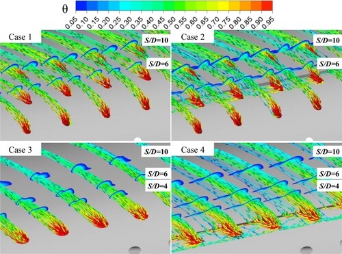 Figure 13. Streamline and non-dimensional temperature distributions on the SS side.