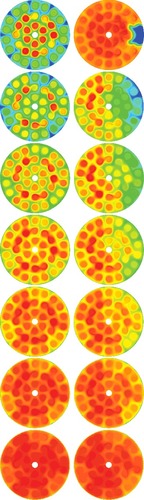 Figure 6. Normalised temperature at each gap (Top: Gap 1). Left: case without injection. Right: case with injection.