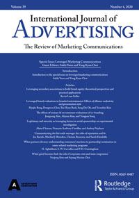 Cover image for International Journal of Advertising, Volume 39, Issue 4, 2020