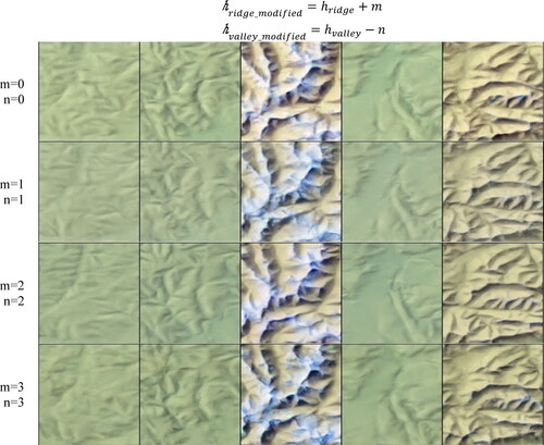 Figure 14. Relief shading results with terrain features directly overlaid with different values.