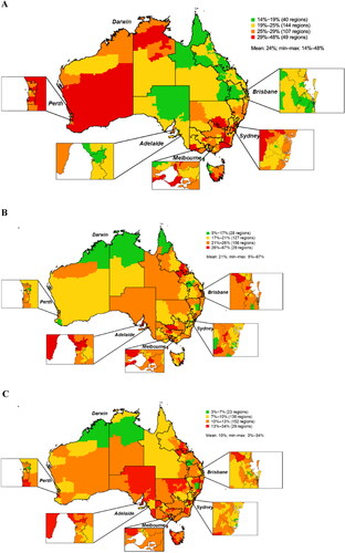 Figure 3. Heat maps showing regional distributions of patients with asthma in Australia based on 2 ICS/LABA prescriptions over 6 months. (A) Patients with difficult-to-treat asthma as a percentage of all patients with asthma. (B) Patients with uncontrolled asthma as a percentage of patients with difficult-to-treat asthma. (C) Patients with difficult-to-treat asthma and a cumulative dosage of ≥1 g OCS over 6 months. ICS, inhaled corticosteroid; OCS, oral corticosteroid.