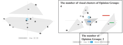 Figure 2. vTaiwan’s interface at 12:00 (left); a glitchy moment in vTaiwan’s interface at 14:46 (right), 7 November 2019 (Source: https://polis.pdis.nat.gov.tw/5nckzdszrc, assess at 07/11/2019).