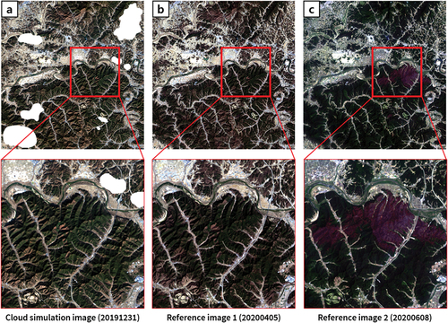 Figure 8. Experimental true-color images from Landsat 8 with abrupt land cover change by wildfire in South Korea. The second lines of each figure depict enlarged images of the red rectangle regions: (a) cloud simulation image on 31 December 2019, (b) first reference image on 5 April 2020, (c) second reference image on 8 June 2020 including regions affected by wildfires.