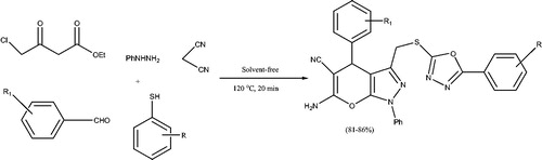 Scheme 14. Solvent-free synthesis of thioether containing dihydropyrano[2,3-c]pyrazoles.