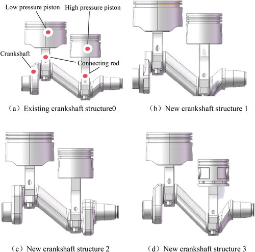 Figure 2. Four different crankshaft structural models.