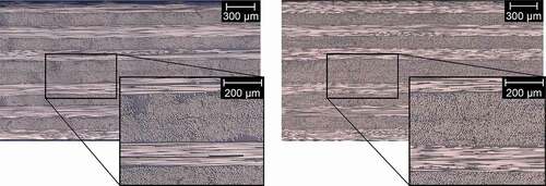 Figure 11. Cross-sectional micrographs of the Solvay (left) and Toray (right) cross-ply laminates