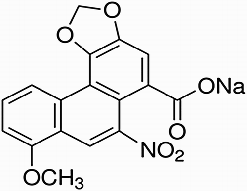 Figure 1. Chemical structure of aristolochic-I sodium salt.