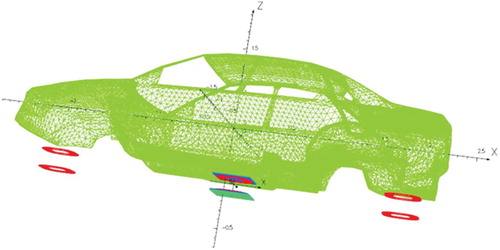 Figure 28. 3D mesh of the light passenger vehicle.