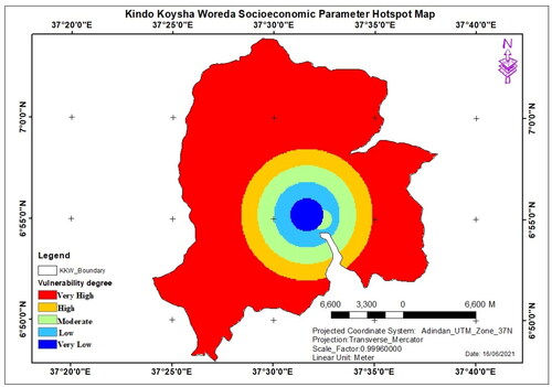 Figure 8. Socioeconomic parameters hotspot map of the study area.