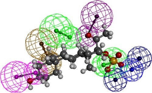 Figure 5 The structure of the candidate for 78 kDa glucose-regulated protein inhibitors named R214035 mapped over the generated pharmacophore.