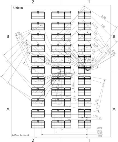 Appendix A1. Boeing 767 economy cabin seats approximate spacing for middle and window sources.