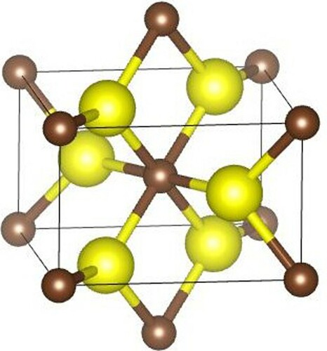 Figure 3. The unit cell of Fe2C. Iron atoms are shown with the large yellow spheres, C atoms are small dark brown spheres. The c-axis is pointing upwards.