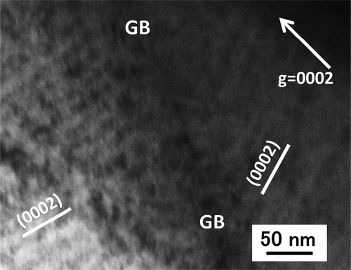 Figure 19. C-TEM images of c-component dislocation loops formed near grain boundary: Zr-1.5Sn-0.3Fe alloy with a dose of 30 dpa at 400°C.