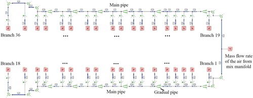 Figure 4. One-dimensional analysis model of the forward cabin air distribution subsystem.