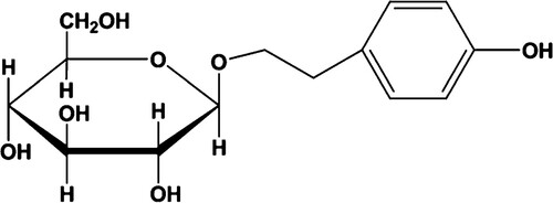 Figure 1. Chemical profile of salidroside.