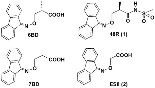 Figure 1. Chemical structures of fluorenone-based ligands.