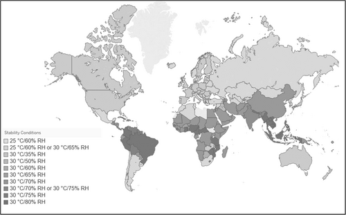 Fig. 1 Map of WHO Member States and the Required Temperature and Relative Humidity Conditions for Stability Testing of Non-Refrigerated Pharmaceuticals [Citation14] In 2015, WHO developed an updated list of WHO member states and the temperature and relative humidity conditions at which stability testing of pharmaceutical products must be conducted to allow non-refrigerated storage in that country, as illustrated in the map (above)