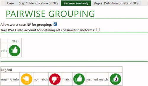 Figure 2. Overall conclusions for barium sulfate nanoforms. The green thumb indicates that a match was possible based on limited differences in intrinsic properties. If a Tier 2 justification had been needed, a ‘J’ would be present in the green thumb, as indicated in the legend for a justified match.