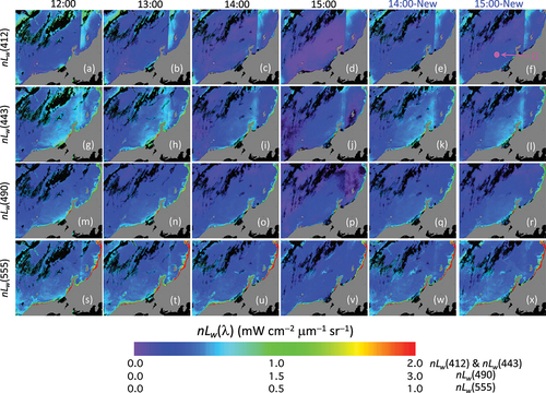 Figure 7. GOCI-measured original nLw(412), nLw(443), nLw(490), and nLw(555) images of Box C noted in Figure 1a from 12:00–15:00 on November 5, 2014 (first four columns). The last two columns are for the NN-corrected nLwC(λ) images at 14:00 and 15:00, respectively.