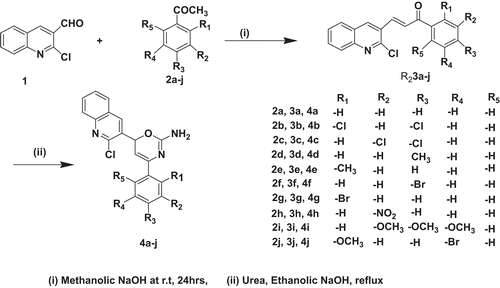 Scheme 1. Synthesis of substituted oxazines 4(a–j).